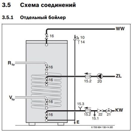 Schema de conectare indirectă a încălzitorului