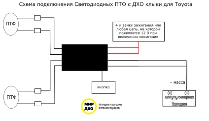 Diagrame de conectare a lămpilor de navigație și a punctelor LED pt