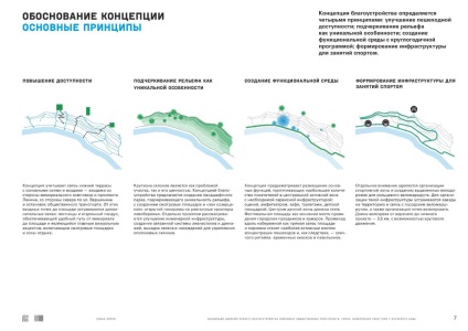 Tomsk 3d