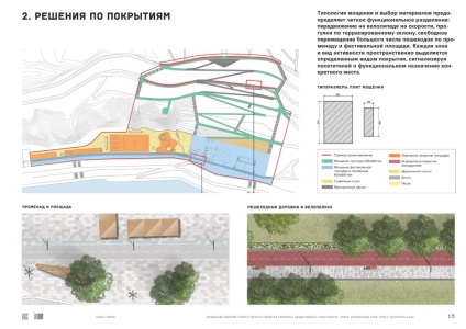 Tomsk 3d