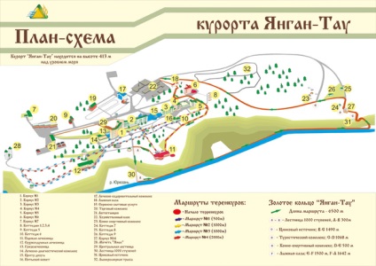 Közösségi helyek a Bashkortostán - hegyi yangantau és source kurghazak