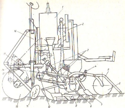 Semănătoare pneumatică universală supa-8, detalii despre tractoare și mașini agricole