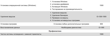 Instalând ferestrele 7, 8, xp pe clopotul laptop-ului, facem recuperarea Windows pe Packard