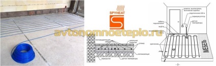 Alegerea unui spyheat cald de podea de la compania Eltek Electronics