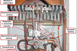 Alegerea unei sfaturi despre coloana de gaz