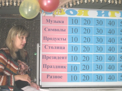 Quiz - joc propriu - dedicat zilei simbolurilor de stat ale Republicii Kazahstan - inițială
