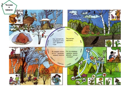 Emiterea unei reviste pentru părinți privind educația ecologică a 