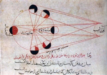 Influența arabilor asupra culturii medievale a apusului
