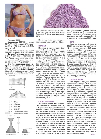 Costume de baie tricotate croșetat și ace de tricotat 120 modele - fotografii, diagrame, descriere