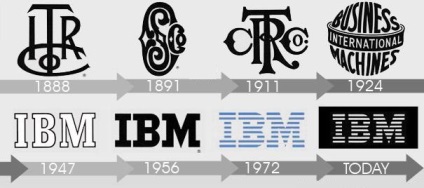 20 Exemple de evoluție a siglei