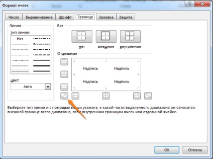 20 de secrete ale Excel, care vor ajuta la simplificarea muncii