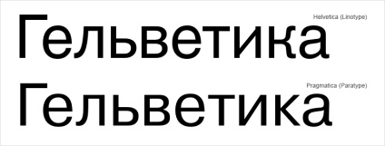 20 întrebări despre fonturile web, savepearlharbor