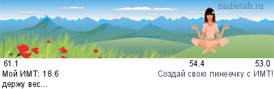 90 Днів «метаморфоз» з Трейсі Андерсон я зробила це! (З фото), на дієтах