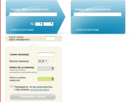 Transferul Alfa Bank pe cardul comisiei de mandat al băncii de economii, termeni