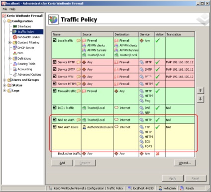 Autorizarea automată în utilizatorii kerio winroute din directorul activ, blogul retifff