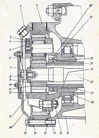 Masina Maz