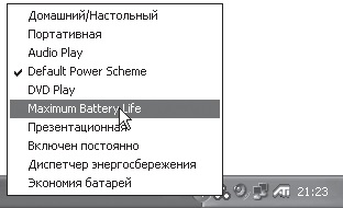 Bateria de la baterie Vladimir Ptashinsky