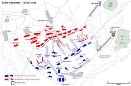 Bătălia de la Waterloo - Biblioteca istorică rusească