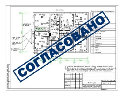 Üzleti ötlet a mobil autómosó megnyitásához (egy mosás költsége) A mobil autómosó megnyitása