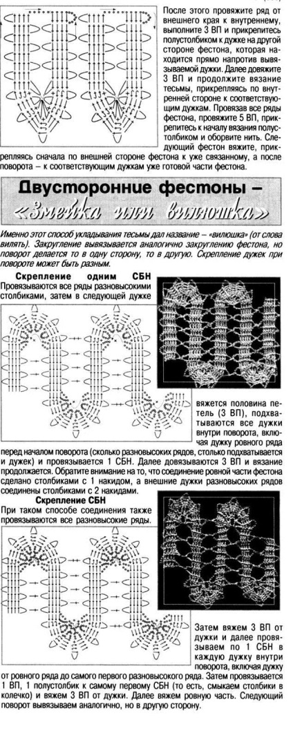 Croșetat croșetat croșetat