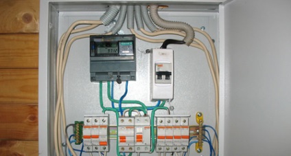 Servicii de instalare electrică - preț - Voronej - sunați la domiciliul unui electrician