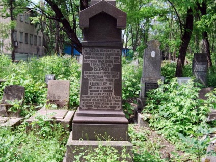 Cimitirul evreiesc-tătar, adresa Rostov-pe-Don, cum să ajungi acolo, schema planului