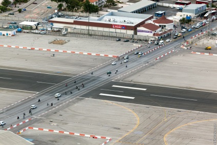 Strâmtoarea Gibraltar, portul și teritoriul de peste mări