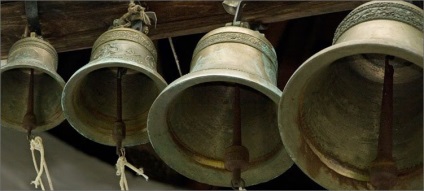 Istoria apariției telefonului din antichitate până în prezent