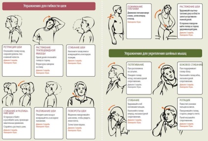 Как да премахнете бързо спазъм на мускулите на врата и гърба