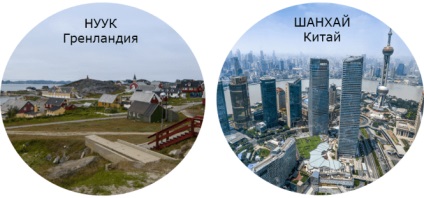Care sunt orașele din Rusia