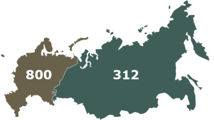 Milyen városok Oroszországban?