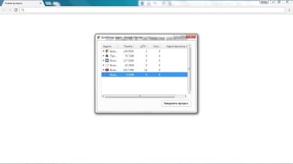 Как да отворите диспечера на задачите на Google Chrome браузъра