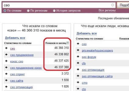 Cum să pregătești un site pentru promovare activă (raportul lui Sergey Koksharov)