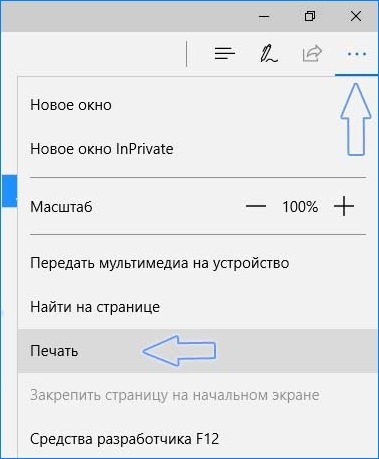 Cum să eliminați parola din PDF în două moduri - instrucțiuni detaliate