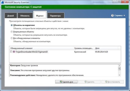 Cum să ștergeți un dosar în numele administratorului în Windows 7, ce să faceți cu fișierele undelete și