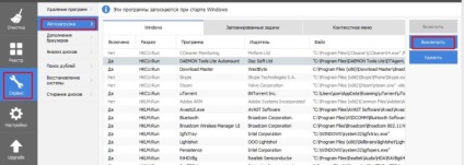 Cum să ștergeți un dosar în numele administratorului în Windows 7, ce să faceți cu fișierele undelete și