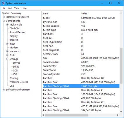 Cum de a accelera o SSD SSD - blog-ul unui programator web