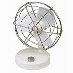 Cum sa alegi un ventilator 1