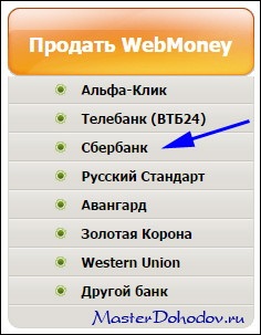 Cum să aduceți webmoney la o carte de economii este ușor și rapid!