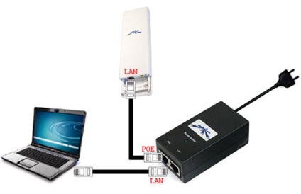 Cum să restaurați firmware-ul în ubiquiti