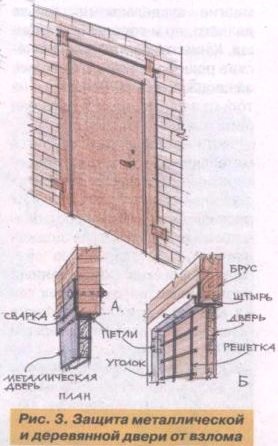 Cum sa protejam o dacha de hoti - construim o dacha cu mainile noastre, plante, decorati, facem la dacha