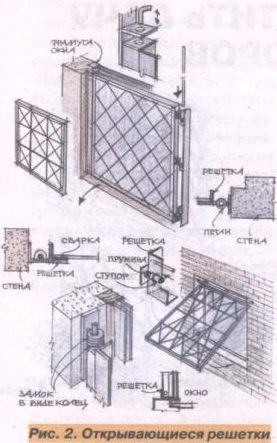 Cum sa protejam o dacha de hoti - construim o dacha cu mainile noastre, plante, decorati, facem la dacha