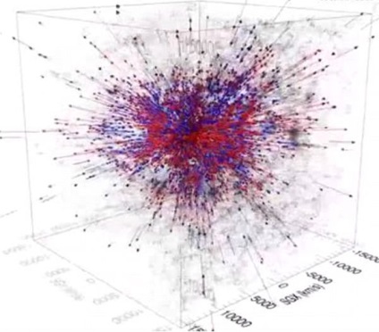 Hărțile universului de întâlnire vor fi completate cu superexplosiunea astronomiei