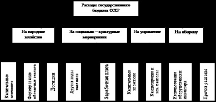 Clasificarea băncilor - bancare