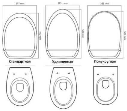 Bölcső WC-ülésekhez, mechanikus és elektronikus szereléshez (fotó)