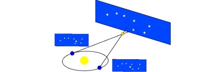 Laniakia și alți 10 termeni din astronomie pe care trebuie să le cunoașteți - știință goală