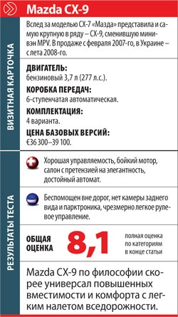 Mitsubishi pajero, mazda cx-9, pilotul Honda cum să joace legătura - în timpul conducerii