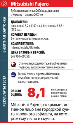 Mitsubishi pajero, mazda cx-9, pilotul Honda cum să joace legătura - în timpul conducerii