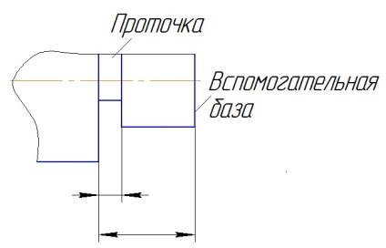 Оразмеряване на части в чертежите 1