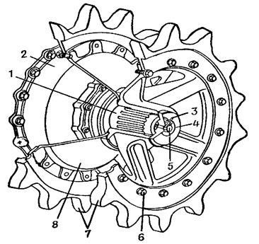 Unitate comună de acționare Caterpillar